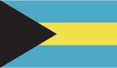 Default PNG - Smallest Possible